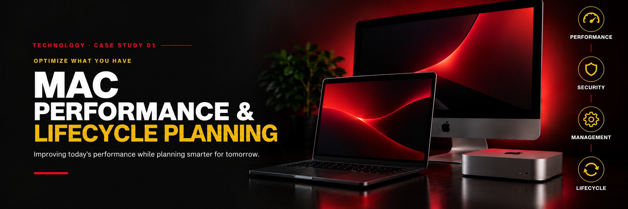 Mac Performance and Lifecycle Planning case study